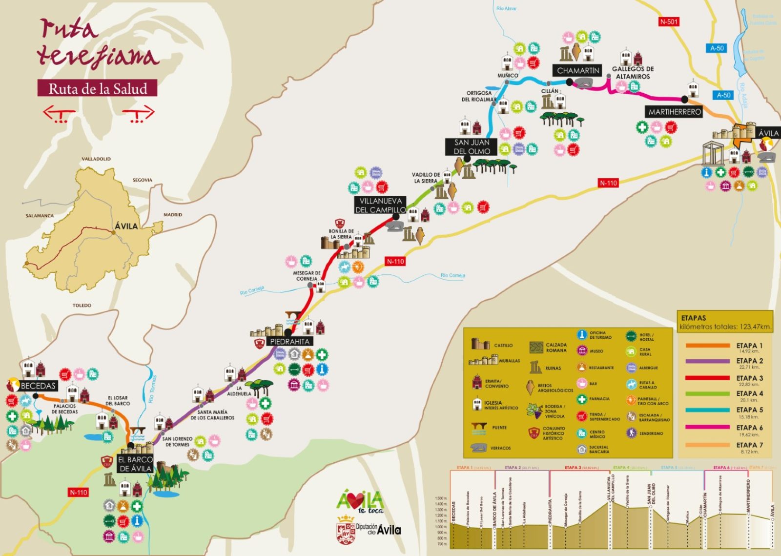 Ruta Teresiana de la salud